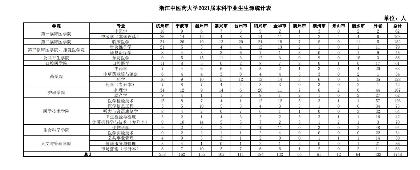 QQ图片20201105081958.png